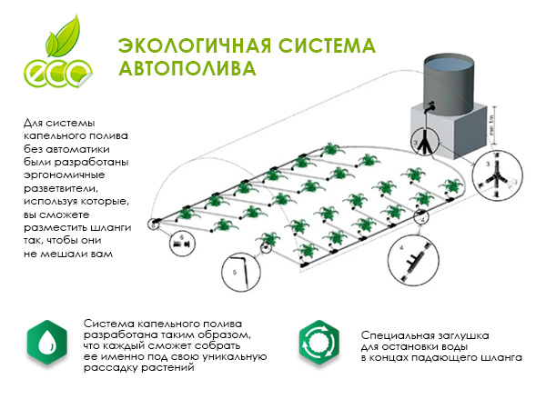 Как хранить шланги капельного полива в зимний период